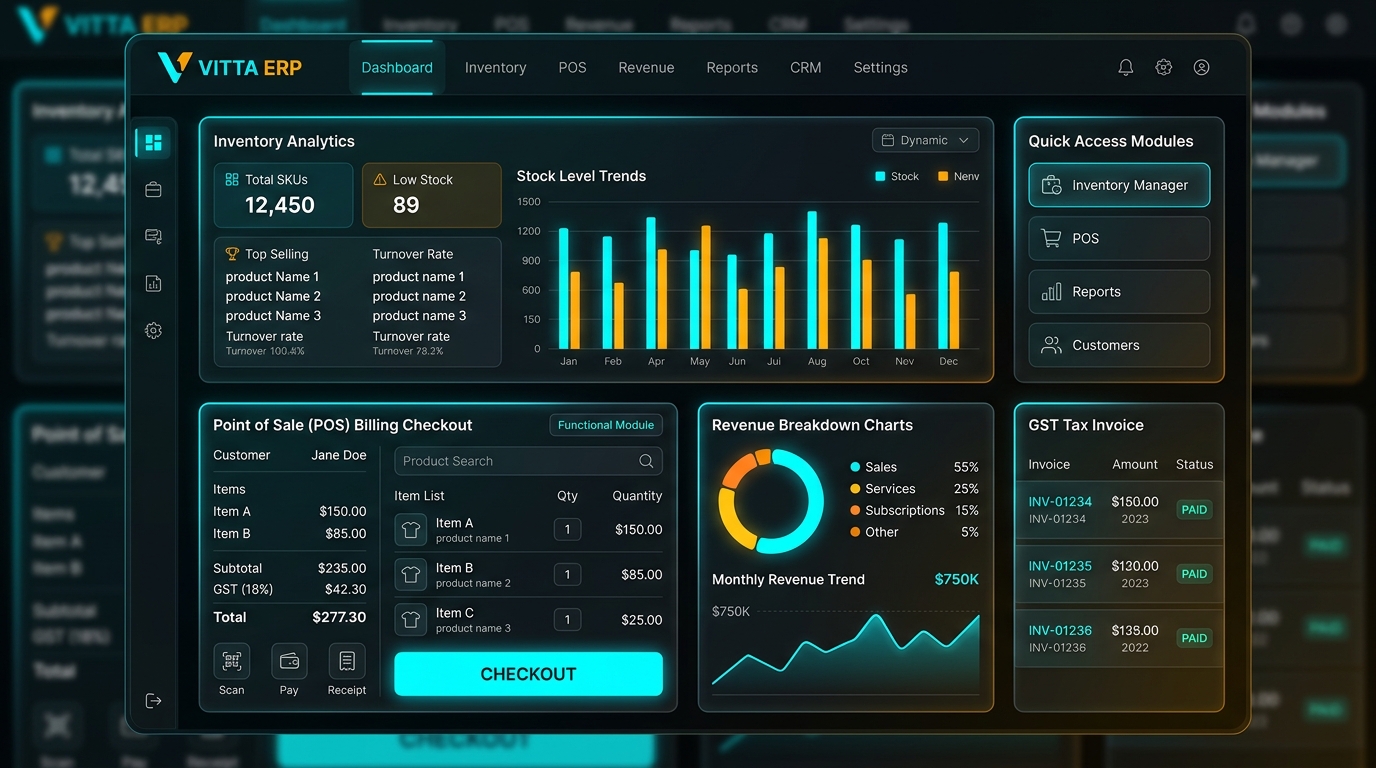 VITTA ERP Modular Enterprise Resource Planning Platform